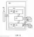 Fig. 06 - Consistent web application presentation