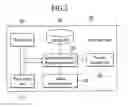 Fig. 03 - System and method for providing mobile P2P service
