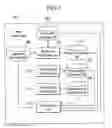 Fig. 04 - System and method for providing mobile P2P service