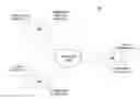Fig. 01 - Message queue deployment