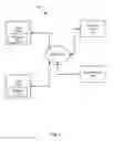 Fig. 02 - USER SPECIFIC SHARING FEATURE