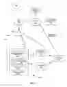Fig. 02 - Systems and methods for notifying a computing device of a communication addressed to a user based on an activity or presence of the user