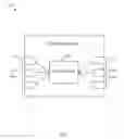 Fig. 08 - Method For Dynamic Discovery of Control Plane Resources and Services