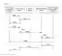 Fig. 07 - Cluster server of an instant messaging system and messaging method between clusters