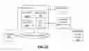 Fig. 08 - METHOD, APPARATUS AND SYSTEM FOR MESSAGE TRANSMISSION