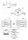 Fig. 02 - Compression of message information transmitted over a network