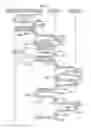 Fig. 12 - CONTENT TRANSMISSION METHOD, CONNECTION-TARGET STORAGE, AND CONTENT TRANSMISSION PROGRAM