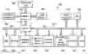 Fig. 01 - Background File Sharing in a Segmented Peer-to-Peer Sharing Network