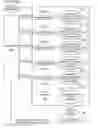 Fig. 08 - SYSTEM AND METHOD FOR DETERMINING HOW MANY SERVERS OF AT LEAST ONE SERVER CONFIGURATION TO BE INCLUDED AT A SERVICE PROVIDER'S SITE FOR SUPPORTING AN EXPECTED WORKLOAD