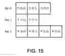 Fig. 16 - Scheduling of multiple files for serving on a server