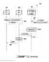 Fig. 04 - Identification of a private device in a public network