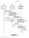 Fig. 05 - Identification of a private device in a public network