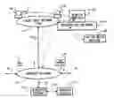 Fig. 01 - System and method for controlling configuration settings for mobile communication devices and services