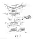 Fig. 03 - System and method for controlling configuration settings for mobile communication devices and services