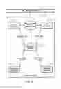 Fig. 04 - System and method for controlling configuration settings for mobile communication devices and services