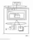 Fig. 02 - Administering devices with domain state objects