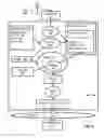 Fig. 07 - Administering devices with domain state objects