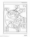 Fig. 15 - Administering devices with domain state objects