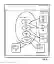 Fig. 19 - Administering devices with domain state objects