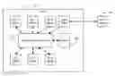 Fig. 01 - Supervision timer control mechanisms