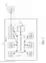 Fig. 02 - Supervision timer control mechanisms