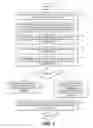 Fig. 06 - Migrating virtual machine operations