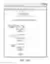 Fig. 07 - Systems and methods for providing resource allocation in a networked environment