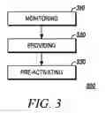 Fig. 04 - Method and device for improving a browsing experience