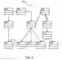 Fig. 03 - Semantic- and preference-based planning of cloud service templates