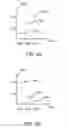 Fig. 06 - Semantic- and preference-based planning of cloud service templates