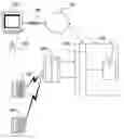 Fig. 01 - Apparatus, systems and methods for managing incoming and outgoing communication