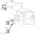 Fig. 02 - Apparatus, systems and methods for managing incoming and outgoing communication