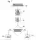 Fig. 13 - Apparatus, systems and methods for managing incoming and outgoing communication