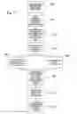 Fig. 18 - Apparatus, systems and methods for managing incoming and outgoing communication