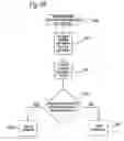 Fig. 19 - Apparatus, systems and methods for managing incoming and outgoing communication