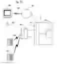 Fig. 22 - Apparatus, systems and methods for managing incoming and outgoing communication