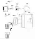 Fig. 23 - Apparatus, systems and methods for managing incoming and outgoing communication