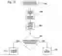 Fig. 24 - Apparatus, systems and methods for managing incoming and outgoing communication