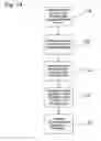 Fig. 25 - Apparatus, systems and methods for managing incoming and outgoing communication