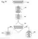 Fig. 26 - Apparatus, systems and methods for managing incoming and outgoing communication