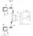 Fig. 28 - Apparatus, systems and methods for managing incoming and outgoing communication