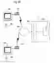 Fig. 29 - Apparatus, systems and methods for managing incoming and outgoing communication