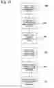 Fig. 30 - Apparatus, systems and methods for managing incoming and outgoing communication