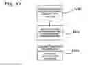 Fig. 40 - Apparatus, systems and methods for managing incoming and outgoing communication