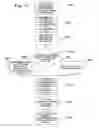 Fig. 43 - Apparatus, systems and methods for managing incoming and outgoing communication