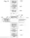 Fig. 44 - Apparatus, systems and methods for managing incoming and outgoing communication