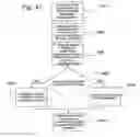 Fig. 48 - Apparatus, systems and methods for managing incoming and outgoing communication
