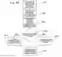 Fig. 49 - Apparatus, systems and methods for managing incoming and outgoing communication