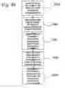 Fig. 50 - Apparatus, systems and methods for managing incoming and outgoing communication