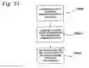Fig. 52 - Apparatus, systems and methods for managing incoming and outgoing communication